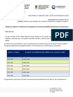 Jesús Maria, El Marqués. Qro. Jueves 23 de Marzo Del 2023