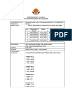 Laporan Aktiviti Tahunan Unit Skim Pinjaman Buku Teks (SPBT)