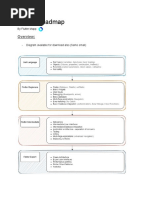 Flutter Roadmap: Overview