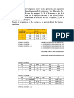 N° DE Científicos Asignados Probabilidad de Fracaso de Los Equipos