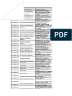 Proyectos Alcaldía de Villavicencio 2015