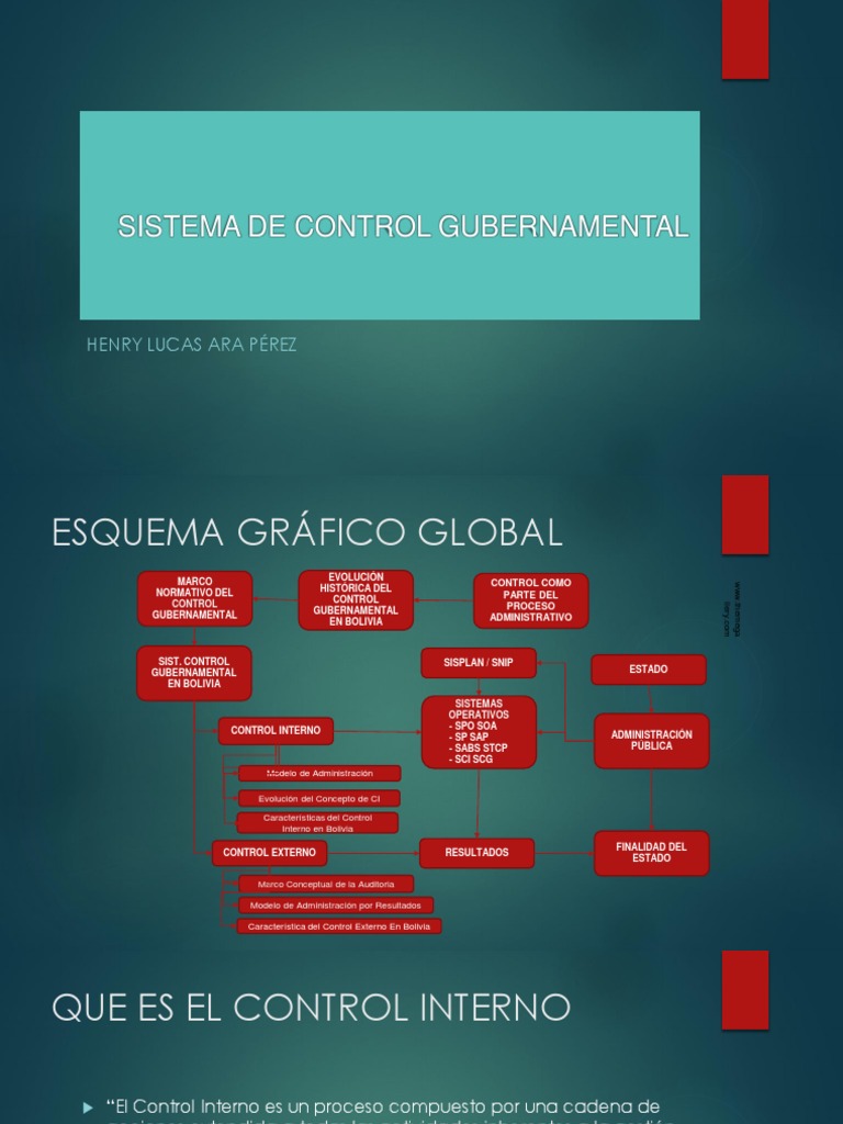 Sistema de Control Gubernamental: Henry Lucas Ara Pérez | PDF ...