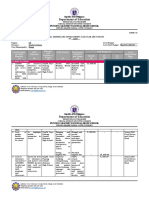 PGNHS 2023 GAD Plan and Budget