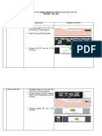 Laporan Output (Hasil Pekerjaan) Wfo (Work From Office) PERIODE: Mei 2022 Nama: Sri Lestari S Jabatan: PLP Ahli