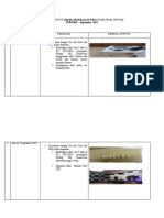 Laporan Output (Hasil Pekerjaan) Wfo (Work From Office) PERIODE: September 2022 Nama: Sri Lestari S Jabatan: PLP Ahli