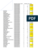 Name Registration Number Absent Attendance Total %age