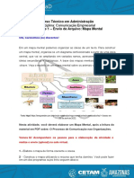 Atividade 1 - Mapa Mental O Processo de Comunicação Nas Organizações