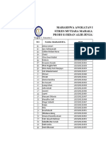 Mahasiswa Angkatan I Stikes Mutiara Mahakam Prodi S1 Bidan Alih Jenjang