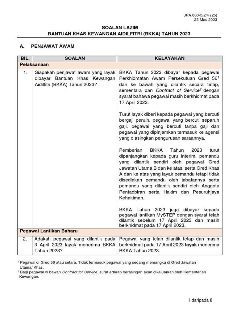  Faq - BKK Raya Tahun 2023 