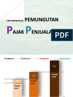 Model Pemungutan Ajak Enjuala