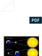 Terjadinya Gerhana Matahari