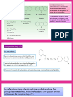 Antidepresivos: absorción, metabolismo y mecanismos de acción