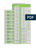 Plan de Estudios de La Carrera de Medicina - Espoch: Num. Código Asignatura Total Horas