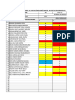 Ie Antonio Raimondi Mapa de Calor Sobre Resultados de Evaluación Diagnóstica Del Nivel Real de Aprendizajes 2ºC