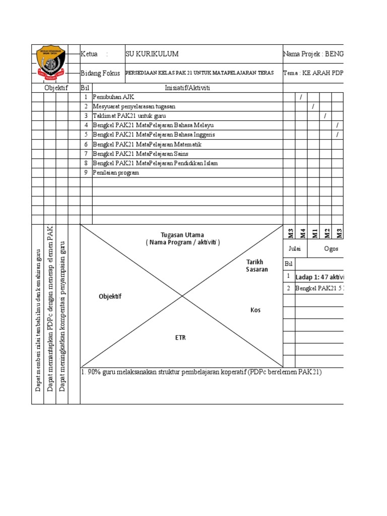 OPPM Kurikulum Pak21 | PDF