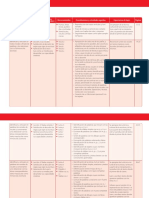 Planificación Español 1 Parcial I