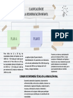 Mapa Conceptual Del Color Moderno Blanco