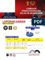 Laporan Harian Sabtu, 01 April 2023