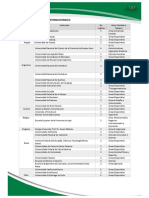 Convocatoria de Intercambio Estudiantil 2023 1