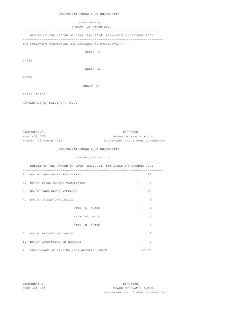 Results and Statistics for the Savitribai Phule Pune University Master