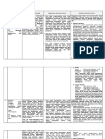 LK. 2.1 Eksplorasi Alternatif Solusi