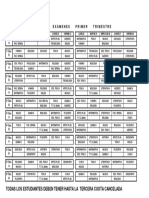 Rol de Exámenes Primer Trimestre