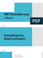 RBI Timetable 2023: 2 Months