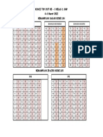 KUNCI TO 3 KELAS 7 LENGKAP (Revisi Indonesia)