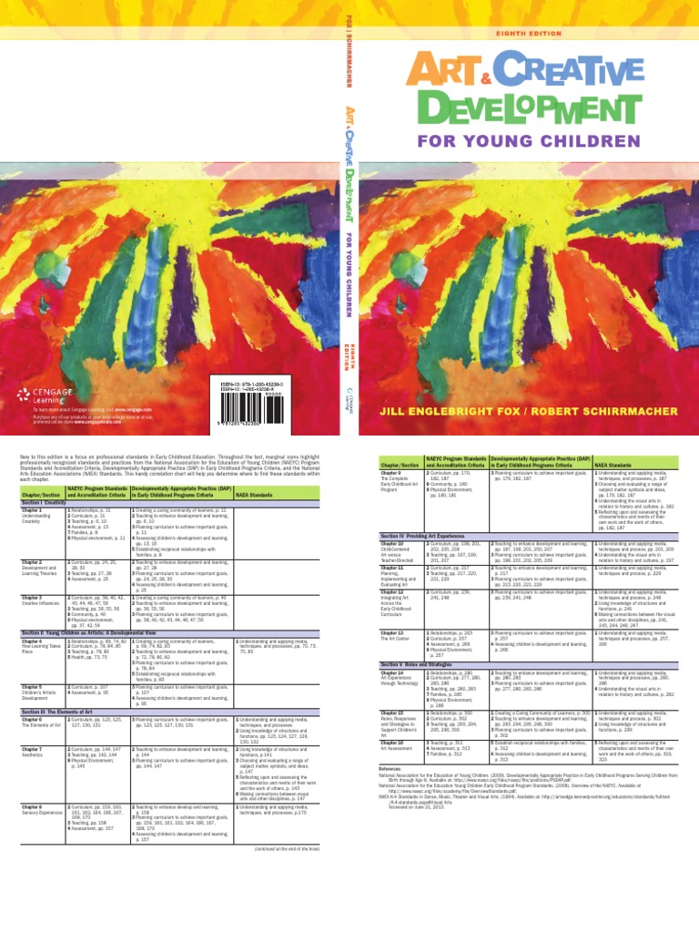 Art and Creative Development For Young Children, PDF, Creativity