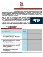 2023 Application Cut-Off Points - A Guide