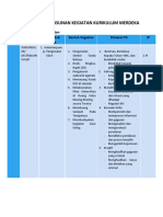 Format Penyusunan Kegiatan Kurikulum Merdeka