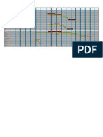 UG Cooling Water Pipe Interface Schedule - 20230321