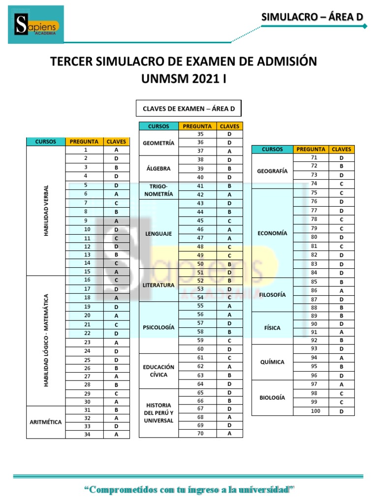 Tercer Simulacro de Examen de Admisión UNMSM 2021 I | PDF