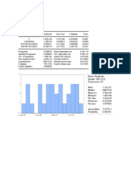 Trabajo Segundo Bimestre Practicum 3.2