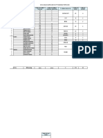 Data Jumlah Sampel SMD Puskesmas Timpeh 2020