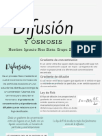 Difusion y Osmosis