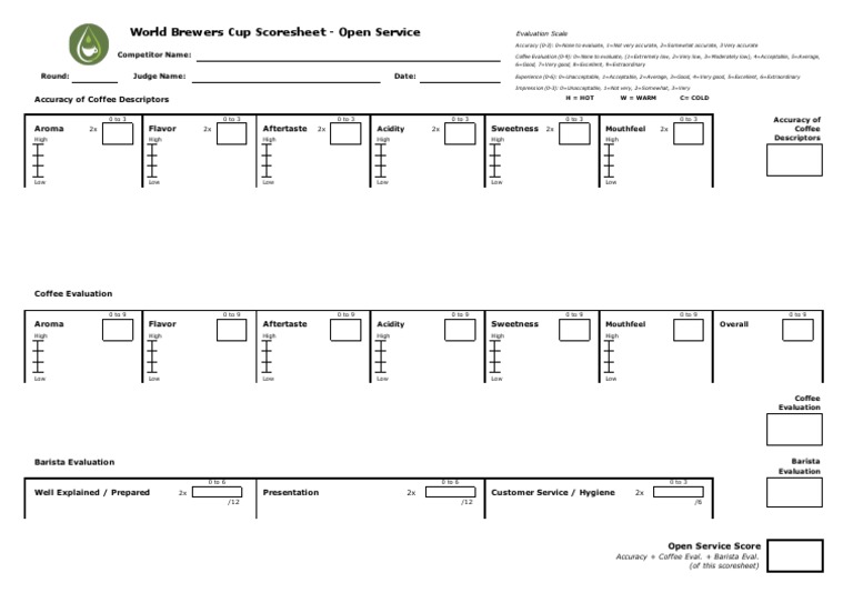 world-brewers-cup-scoresheet-open-service-accuracy-of-coffee
