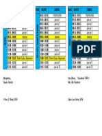 Jadwal Pelajaran Mingguan Sekolah Dasar