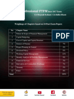 Chapter Wise Weightage