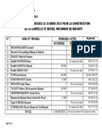 Liste Des Promesses Chapelle ST Michel Archange Bakonti-1