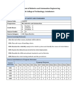 19RO02 RSS - Open Elective - Syllabus With CO PO Mapping