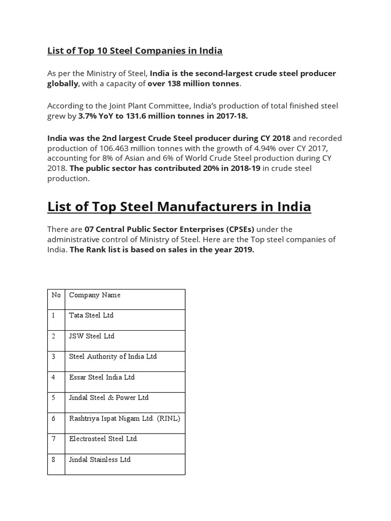 List of Top 10 Steel Companies in India PDF Metals Secondary