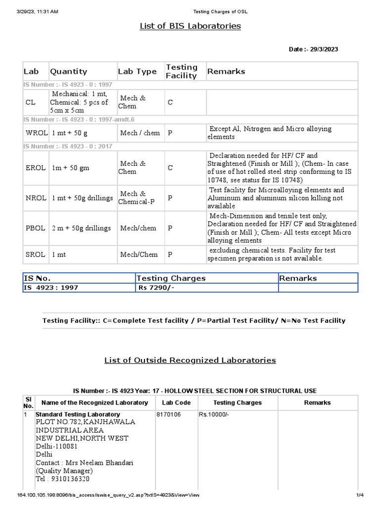 BIS Lab Testing Charges Overview | PDF | Chemical Substances | Civil ...