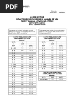 Download AS350B2VEMD_Ang_PMVA-RN4_9-16-RN3_EASA_Master by Ro Land SN63664437 doc pdf