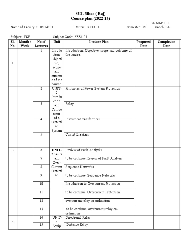 Lecture Plan POWER SYSTEM PROTECTION PDF Electrical Equipment