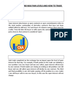 What Is Open Interest and MAX PAIN LEVELS 11 10 2016