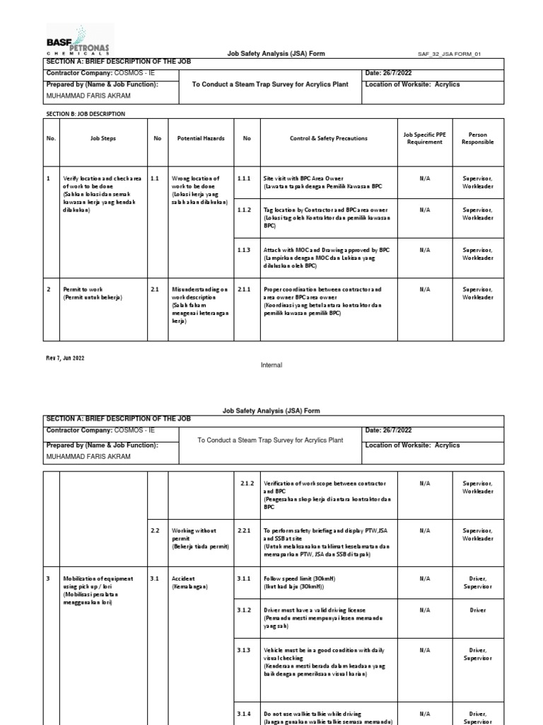 Painting Hazards and Control Measures | PDF | Personal Protective ...