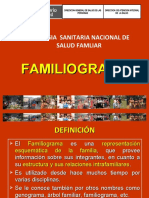 Genograma y ecograma herramientas para el estudio de la familia