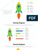 Startup Diagram