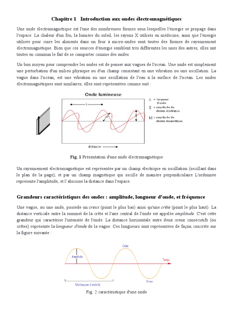 Chapitre 1 Introduction Aux Ondes Électromagnétiques | PDF | Spectre  électromagnétique | Vagues, image size:768x1024